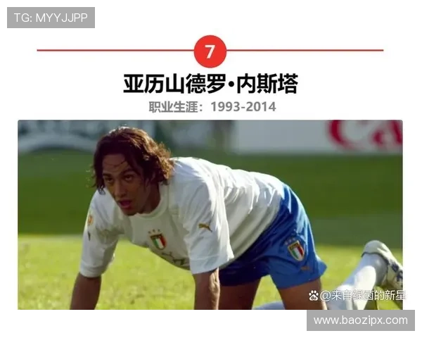 足球后卫八号球星是谁 探秘顶级防线的传奇人物与影响力 足球后卫八号球星是谁 探秘顶级防线的传奇人物与影响力