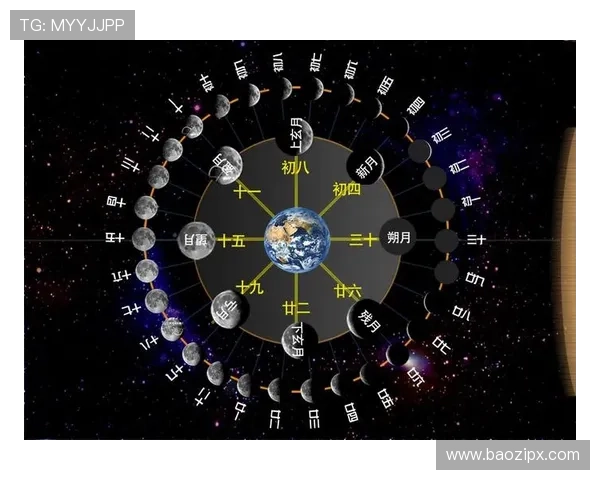 足球星官文化渊源与古代天文学中星宿命名及其象征意义探究 足球星官文化渊源与古代天文学中星宿命名及其象征意义探究