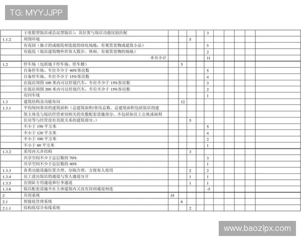 足球明星星级评定解析与球员水平衡量标准探讨 足球明星星级评定解析与球员水平衡量标准探讨